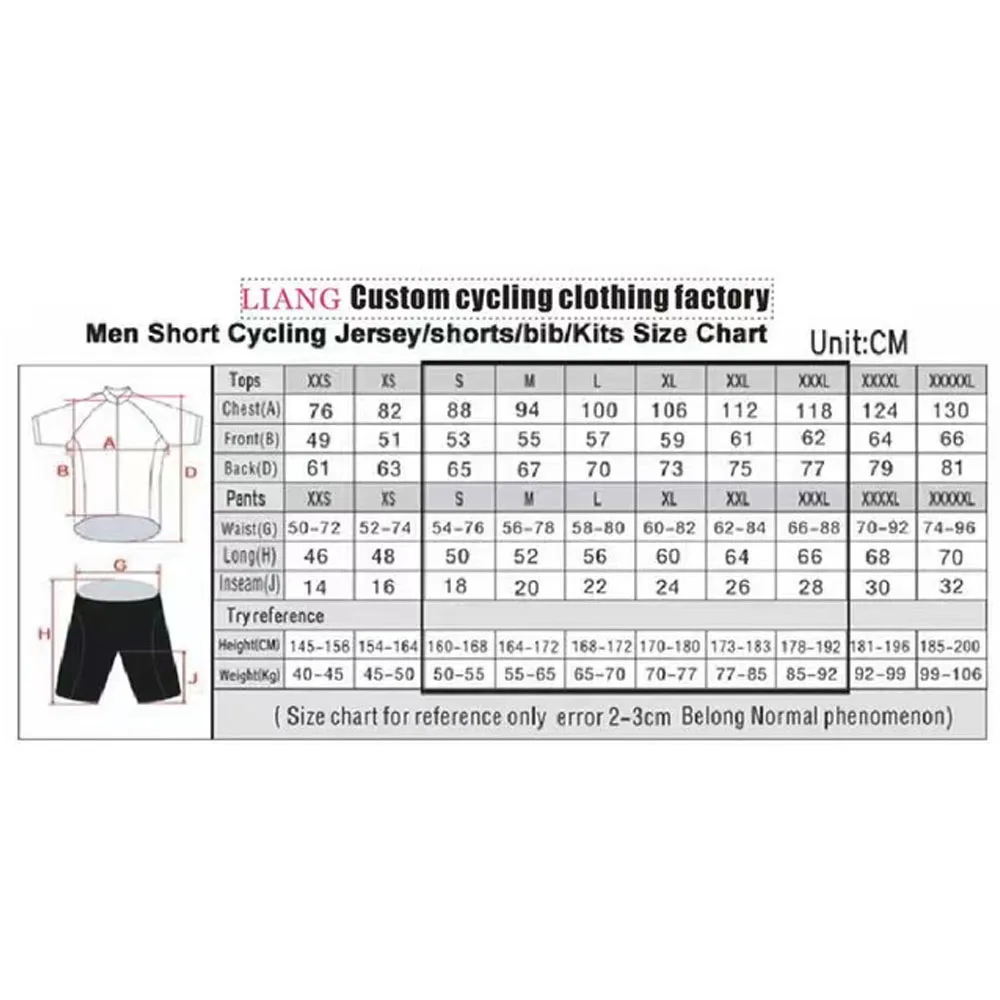 Zestaw kolarski Jayco Alula Te – Summer Clothing Australia recenzja i cena